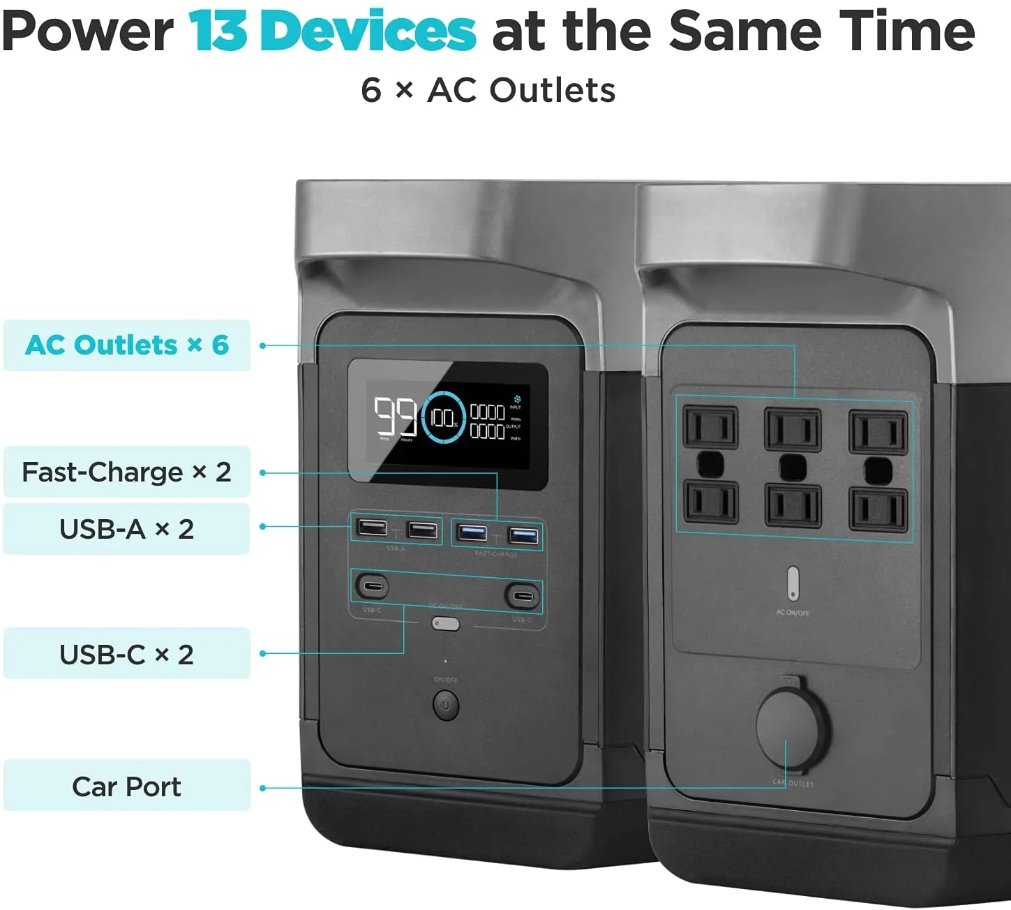 EcoFlow DELTA Portable Power Station