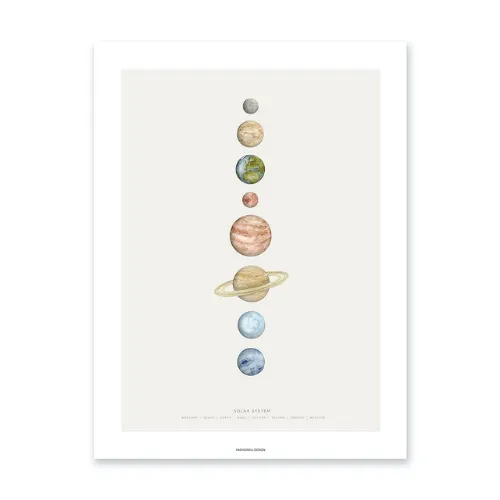 Fashionell Solar System Print