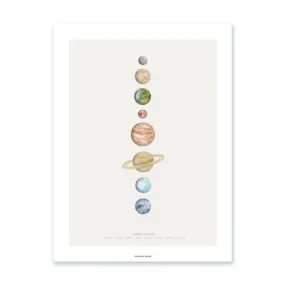 Fashionell Solar System Print