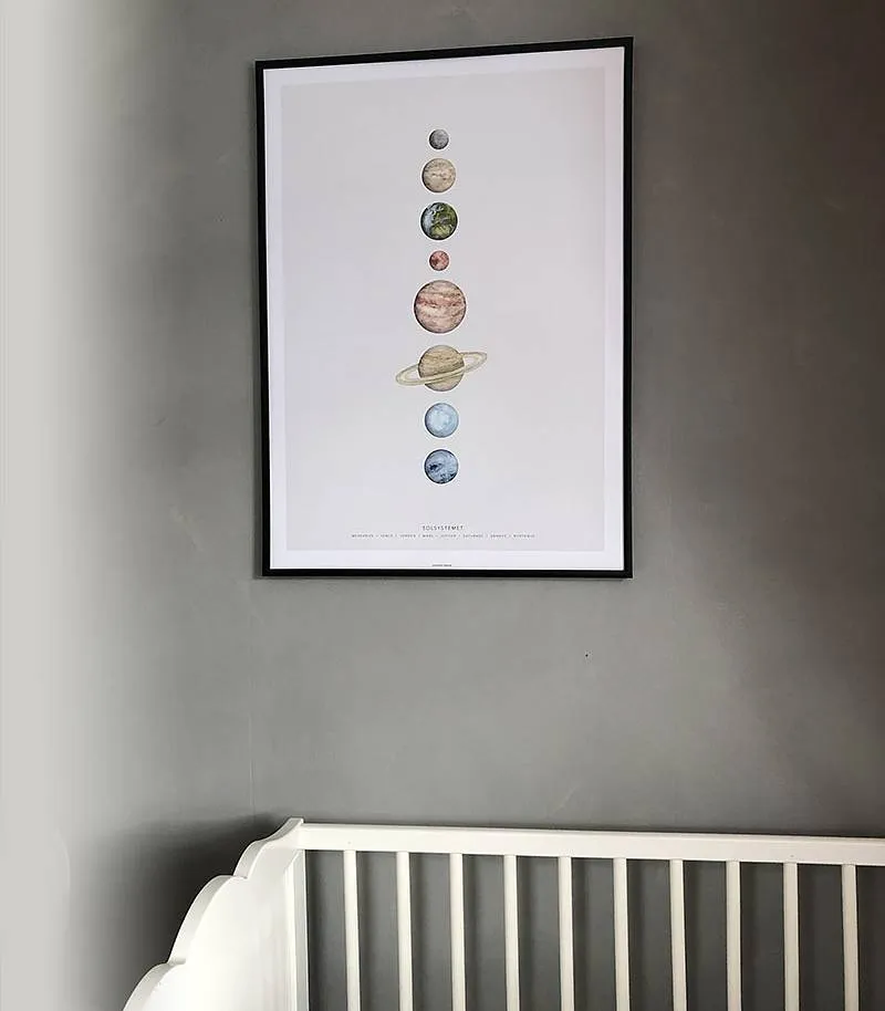 Fashionell Solar System Print