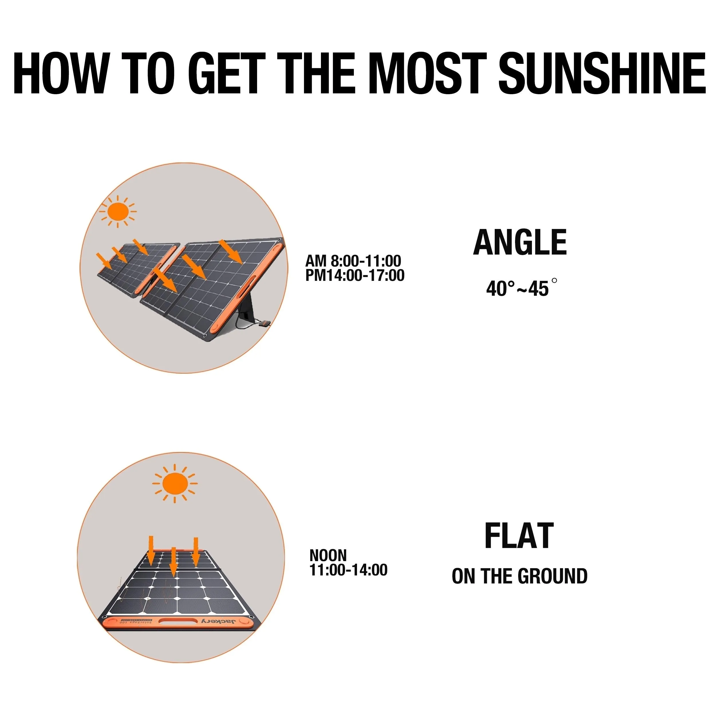 Solar Saga 100W Solar Panel