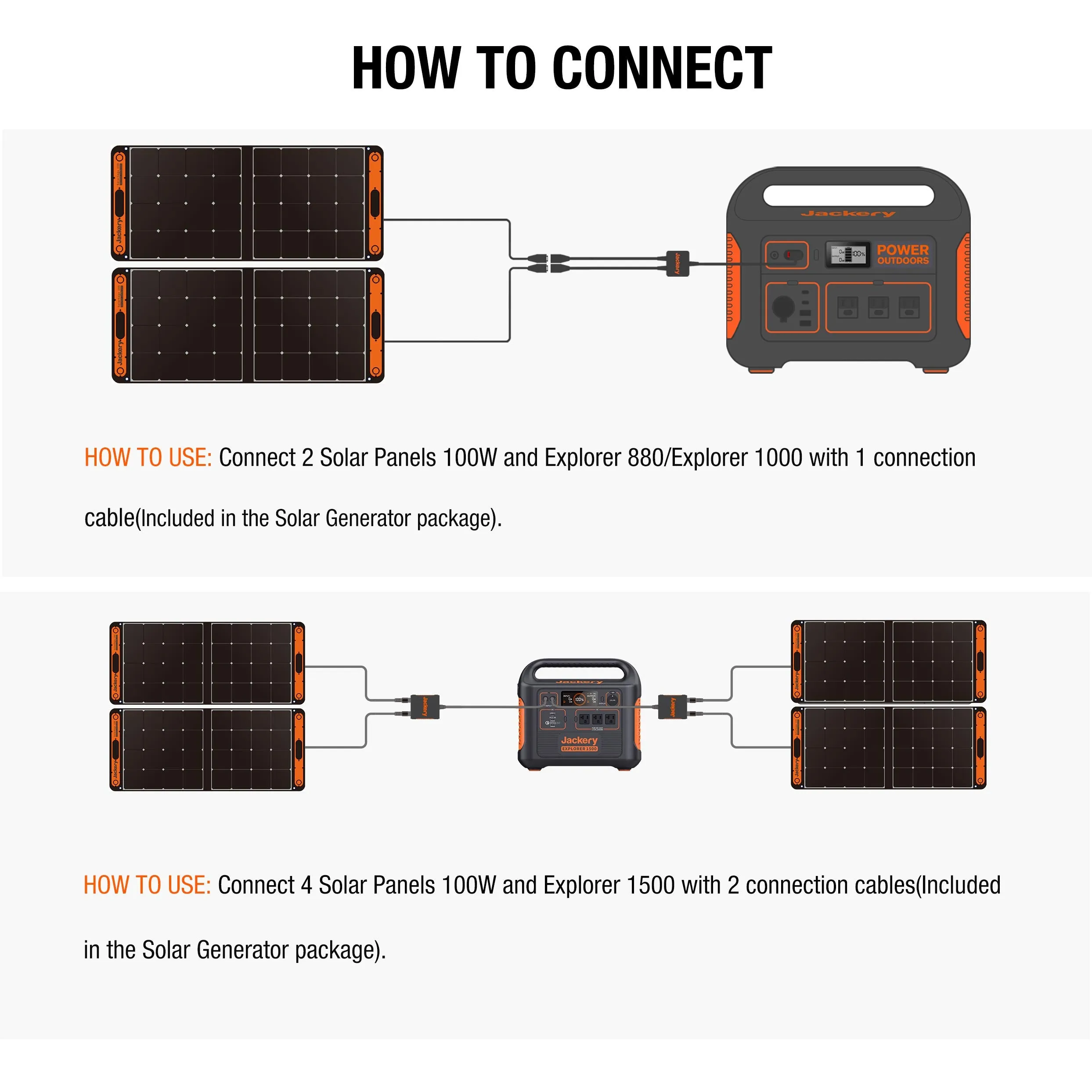 Solar Saga 100W Solar Panel